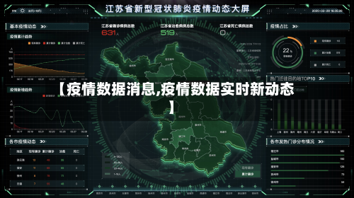 【疫情数据消息,疫情数据实时新动态】-第2张图片