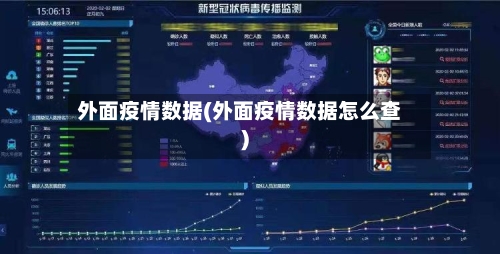 外面疫情数据(外面疫情数据怎么查)-第2张图片