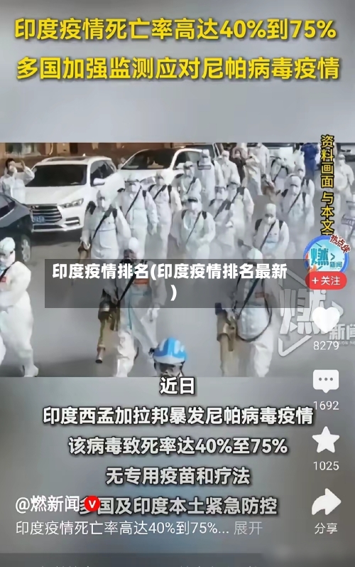 印度疫情排名(印度疫情排名最新)