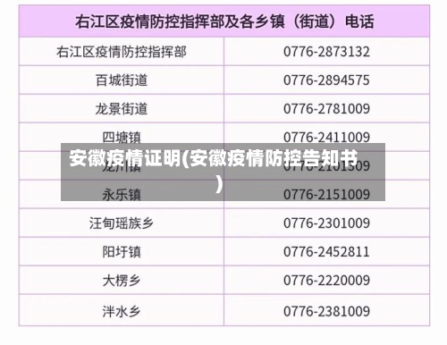 安徽疫情证明(安徽疫情防控告知书)